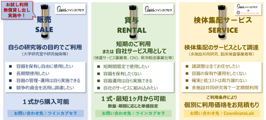 写真:簡便な運用を実現するシンプルな構造