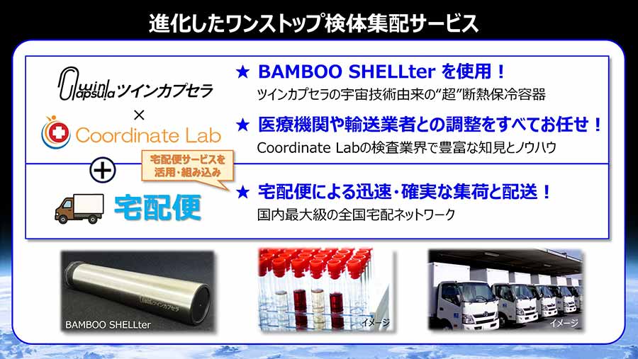 写真：検体集配サービスの概要